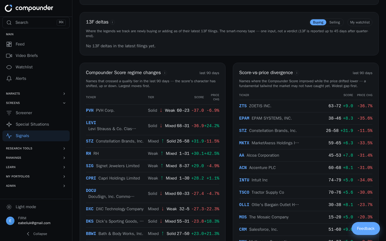 Using the Signals Page to Monitor Insider Trades and Market Moves